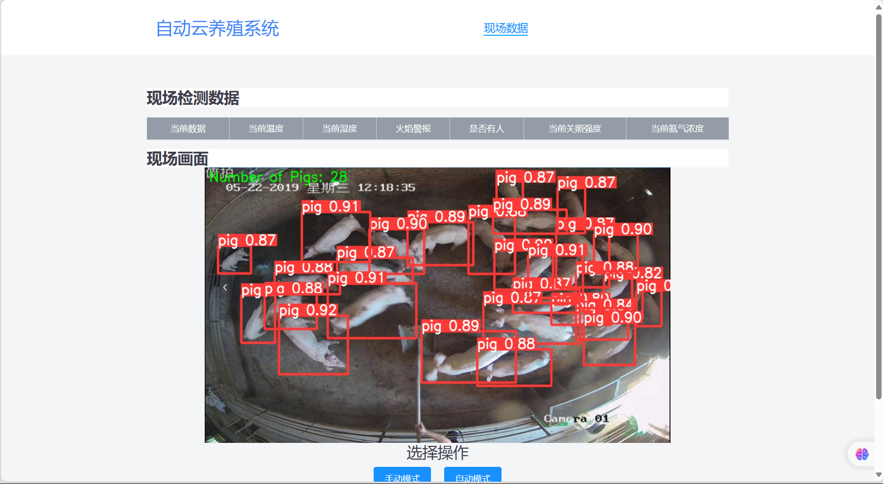 基于实时数据与智能分析的云养殖系统 缩略图 2